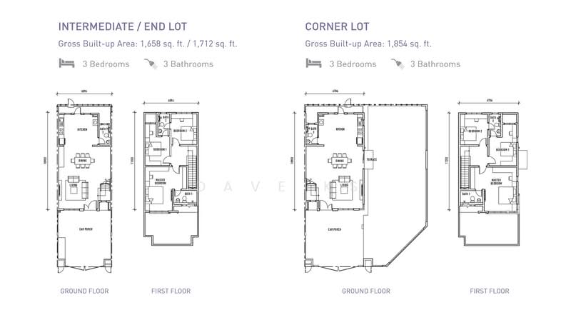 2-storey Terraced House for Sale in Bandar Rimbayu, Telok Panglima Garang by Dave KS - iProperty.com.my