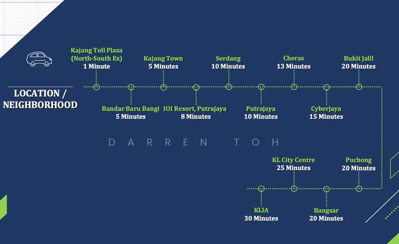 Residensi Servis untuk Dijual di Serviced Residence @ The Louvre @ Country Heights oleh Darren Toh - iProperty.com.my