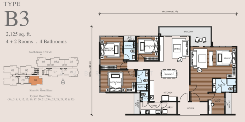 For Sale Trinity Pentamont