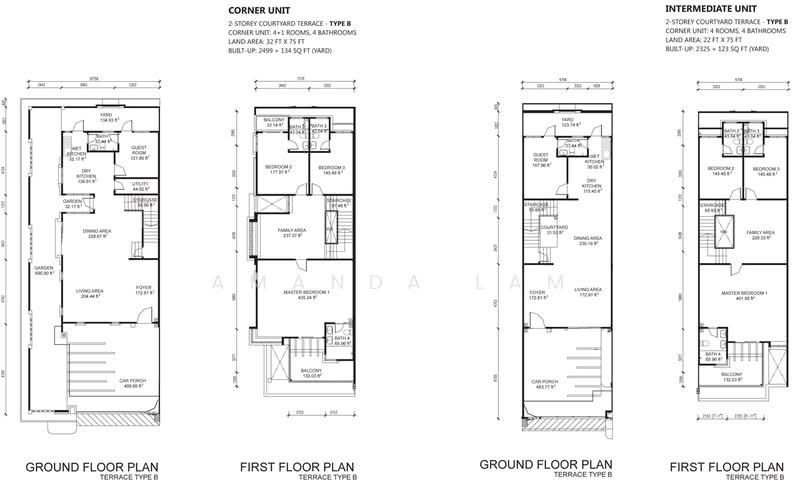 Rumah Berangkai 2 Tingkat untuk Dijual di Sungai Ara, Penang oleh Amanda Lam - iProperty.com.my