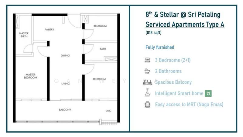 Apartment for Rent in Union Suites by GAN WEY SAND - iProperty.com.my