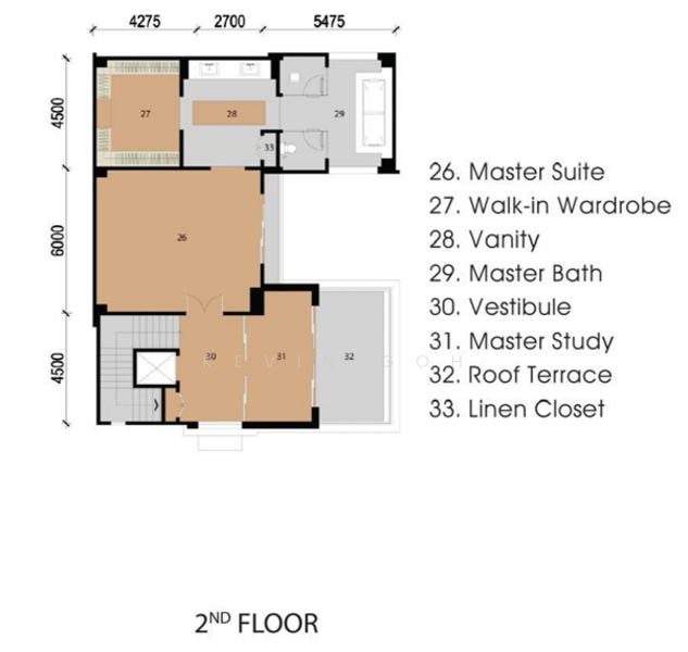 Hotel / Resort for Sale in Padang Matsirat, Kedah by Kevin Goh - iProperty.com.my