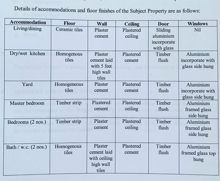 Condominium for Sale in Paradesa Rustica by Trish Lim - iProperty.com.my