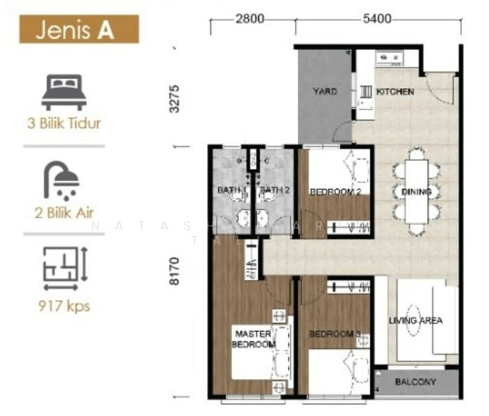 Condominium for Sale in Vista Bayu Condominium @ Sg. Ramal by Natasha Farini Talib - iProperty.com.my