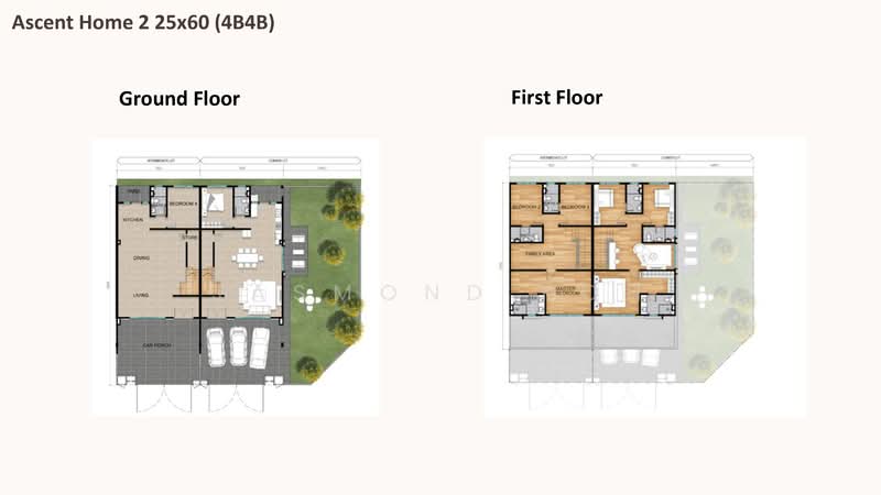 2-storey Terraced House for Sale in Iskandar Puteri (Nusajaya), Johor by Jasmond Koh - iProperty.com.my