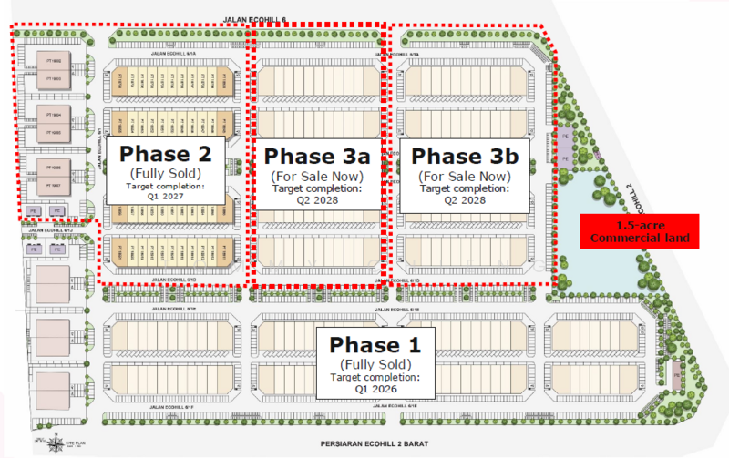Kedai-Pejabat untuk Disewa di Setia Ecohill, Semenyih oleh TOMMY CHIENG - iProperty.com.my