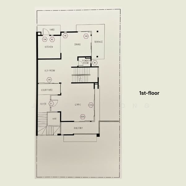 Semi-Detached House for Rent in Kajang, Selangor by Jeremy Yong - iProperty.com.my