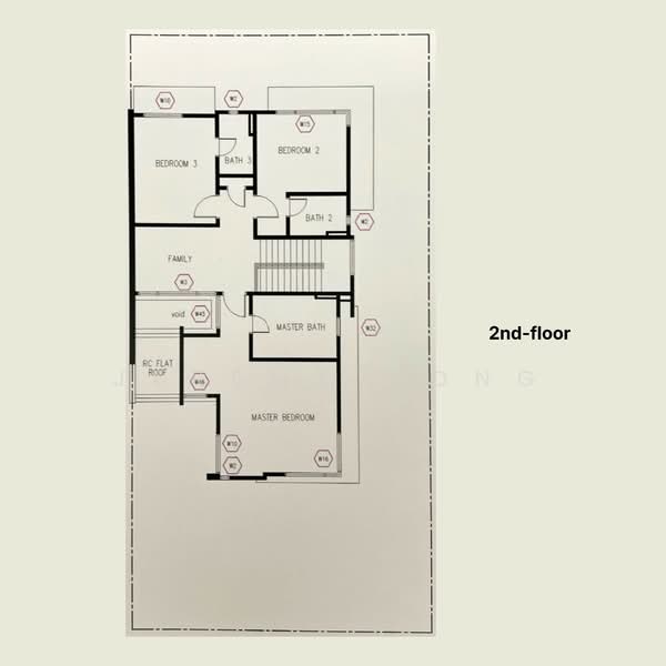 Semi-Detached House for Rent in Kajang, Selangor by Jeremy Yong - iProperty.com.my