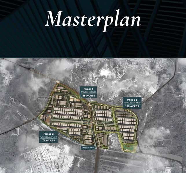 Industrial Land for Sale in Kota Puteri, Batu Arang by Alex Ho - iProperty.com.my