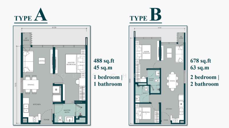 Kediaman Servis untuk Dijual di Times Square 2 oleh Louis Cheong - iProperty.com.my