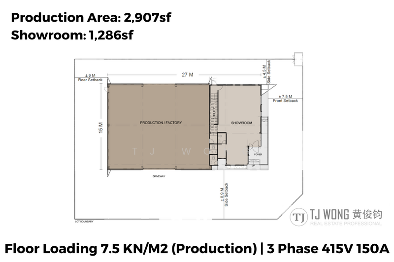 Warehouse for Rent in Kota Kinabalu, Sabah by Tj Wong - iProperty.com.my