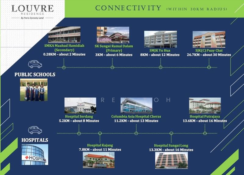 Service Residence for Rent in Serviced Residence @ The Louvre @ Country Heights by Darren Toh - iProperty.com.my