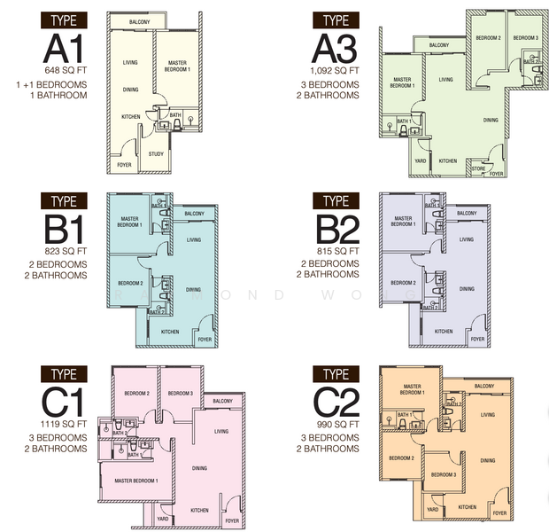 Service Residence for Rent in South View by Raymond Wong - iProperty.com.my