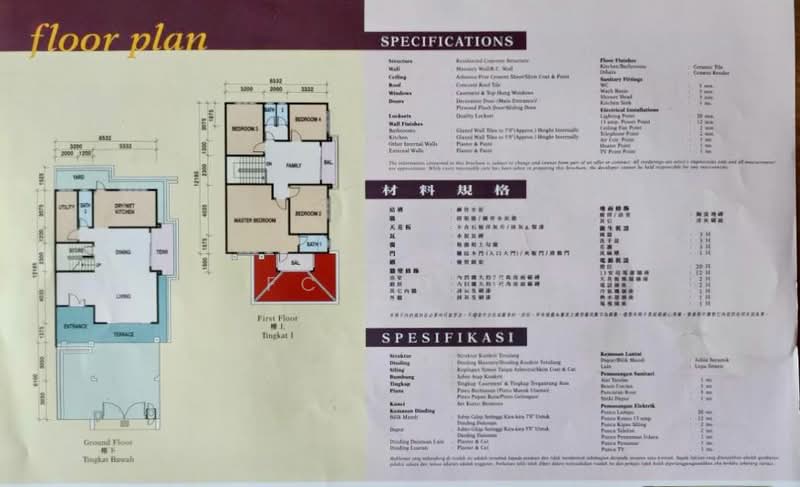Rumah Berkembar untuk Dijual di Seri Kembangan, Selangor oleh FC Wong - iProperty.com.my
