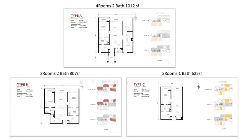 Service Residence for Sale in Alaia Titiwangsa by Kenny YL - iProperty.com.my