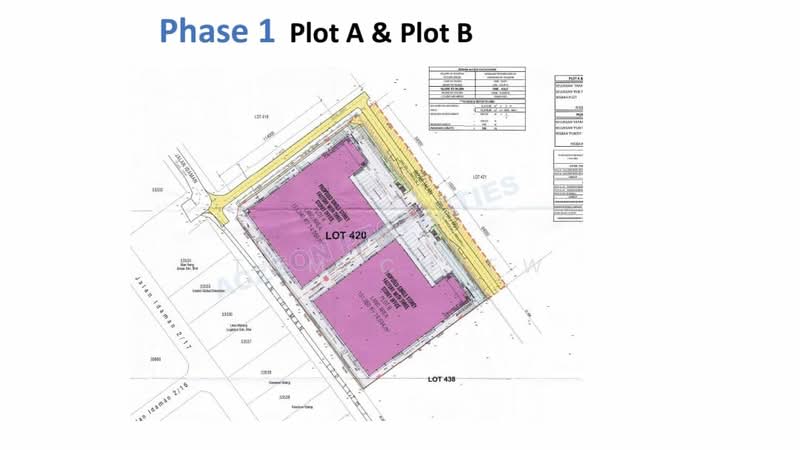 Detached Factory for Sale in Senai, Kulai by Tom Chiew - iProperty.com.my