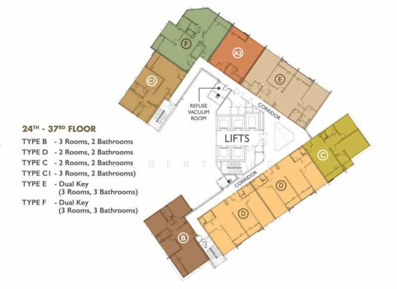 Service Residence for Sale in Residensi 38 Bangsar by Albert Lee - iProperty.com.my