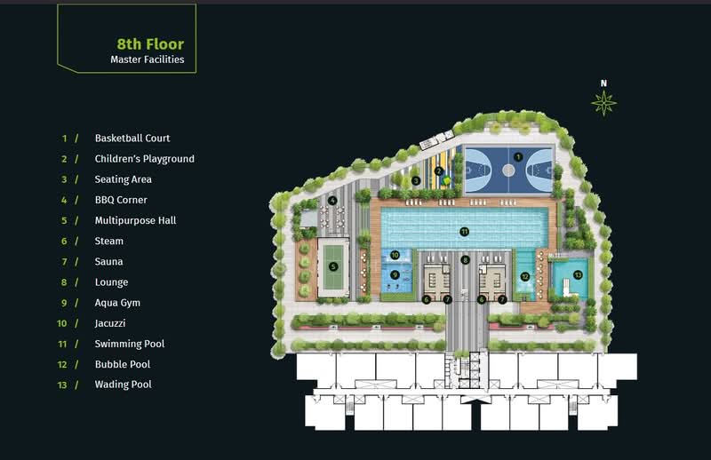 Service Residence for Rent in Savana @ Batu Kawan by SJ Ho - iProperty.com.my