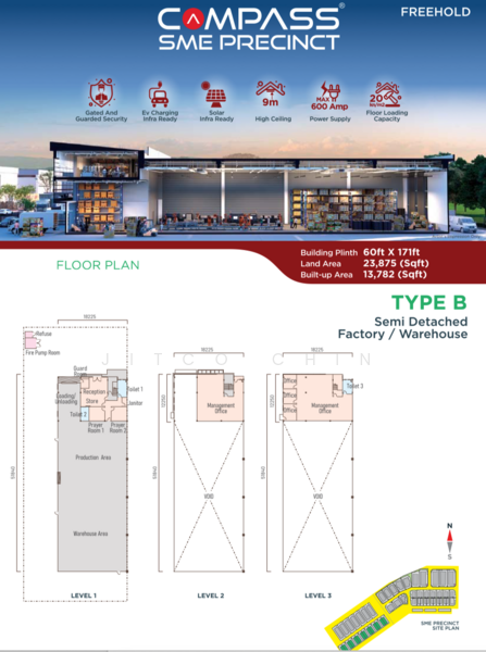 Semi-D Factory for Rent in Banting, Selangor by Jitco Chin - iProperty.com.my