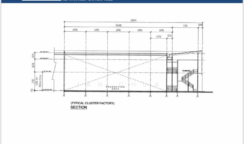 Cluster Factory for Sale in Taman Perindustrian Cemerlang, Ulu Tiram by Ian Chua - iProperty.com.my