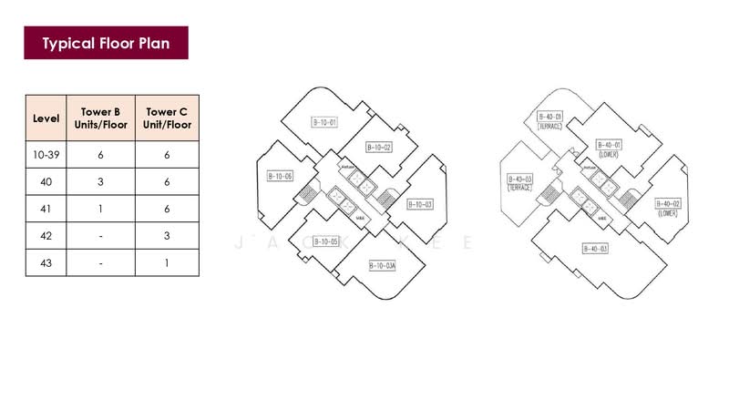 Kondominium untuk Dijual di Vivo Residential Suites oleh Jack Kee - iProperty.com.my