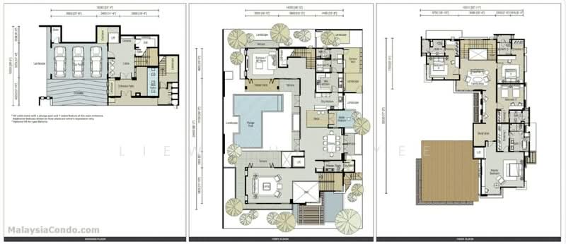 Bungalow House untuk Dijual di Sunway, Selangor oleh Liew Chew Yee - iProperty.com.my