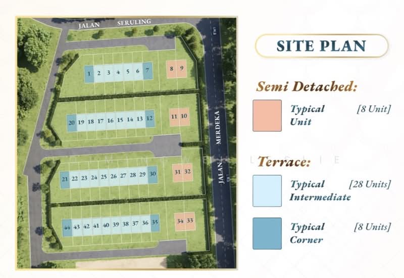 Rumah Berkembar untuk Dijual di Petra Jaya, Kuching oleh Loimingwei Leslie - iProperty.com.my