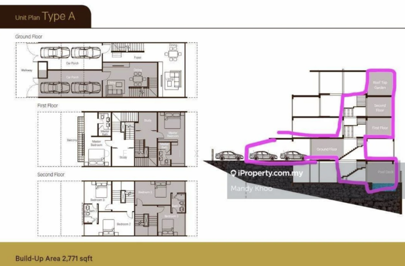 Townhouse for Rent in Villa Domus, Batu Caves by Dennix Chin - iProperty.com.my