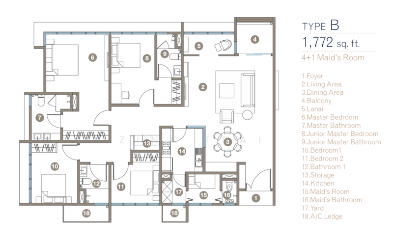Condominium for Sale in The Rainz by Zinc Tsai - iProperty.com.my