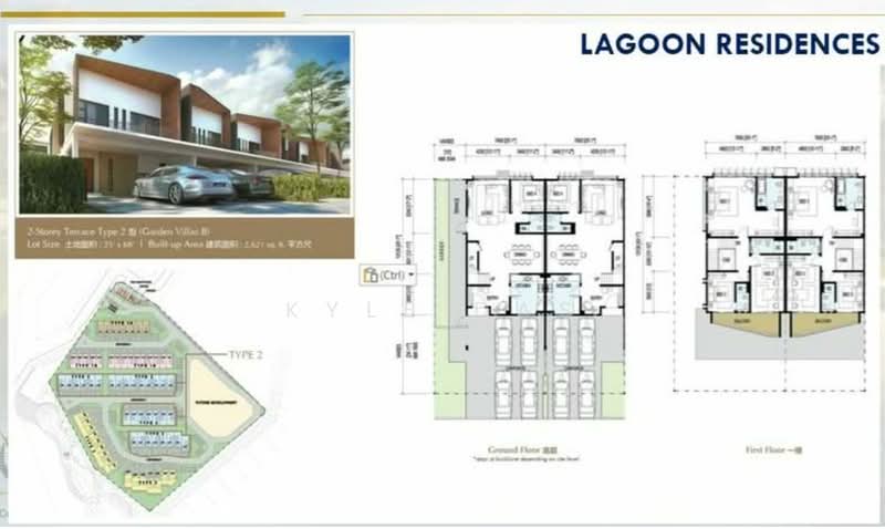 Terraced House for Rent in Masai, Johor by Kyle Das - iProperty.com.my
