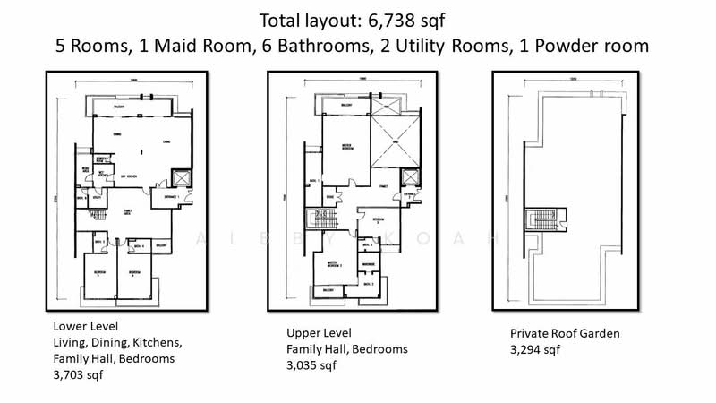 Condominium for Sale in Kenny Hills Residence by Albby Koah - iProperty.com.my
