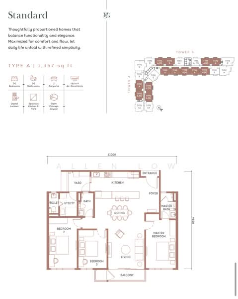 Condominium for Sale in Royal Garden @ Sri Putramas 4 by Allen Low - iProperty.com.my