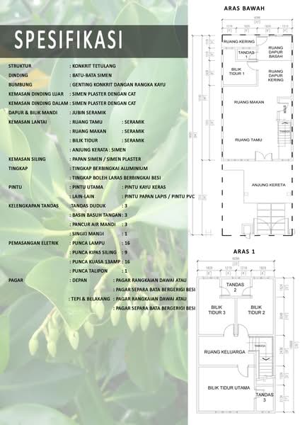 Rumah Teres 2-Tingkat untuk Dijual di Klang, Selangor oleh Syarifah - iProperty.com.my