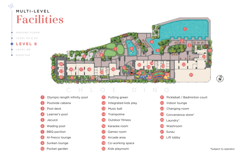 Kediaman Servis untuk Dijual di Sunway Flora 2 oleh Chloe Ding - iProperty.com.my