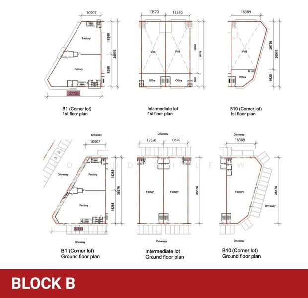 Kilang untuk Disewa di Batu Caves, Selangor oleh Edmund CHLeow - iProperty.com.my