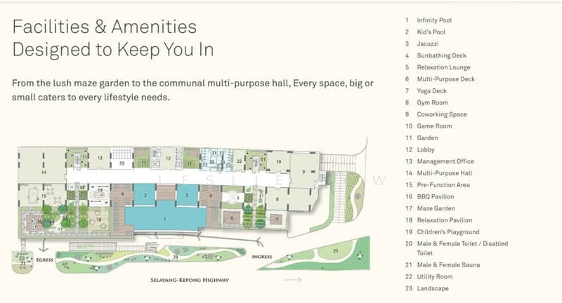 Service Residence for Sale in Res 280 by Leslie Low - iProperty.com.my