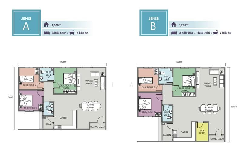 Apartment for Sale in Residensi Klebang 2 (PR1MA @ Klebang 2) by Febriani Adrizal - iProperty.com.my