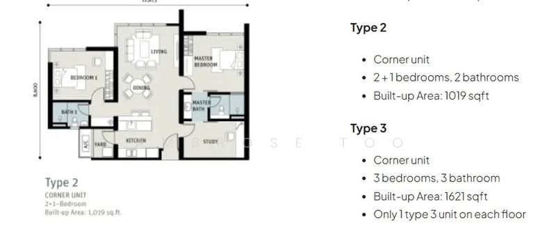 Service Residence for Rent in Lumi Tropicana by Ambrose Too - iProperty.com.my