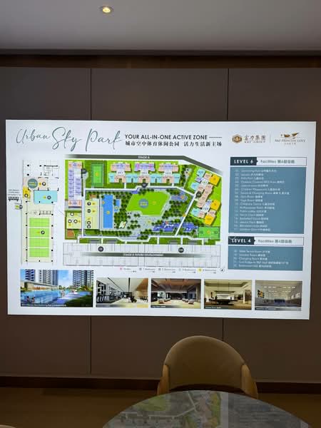 Apartment for Sale in R&F Princess Cove Phase 3-New Casa Suites by Caleb Yeo - iProperty.com.my