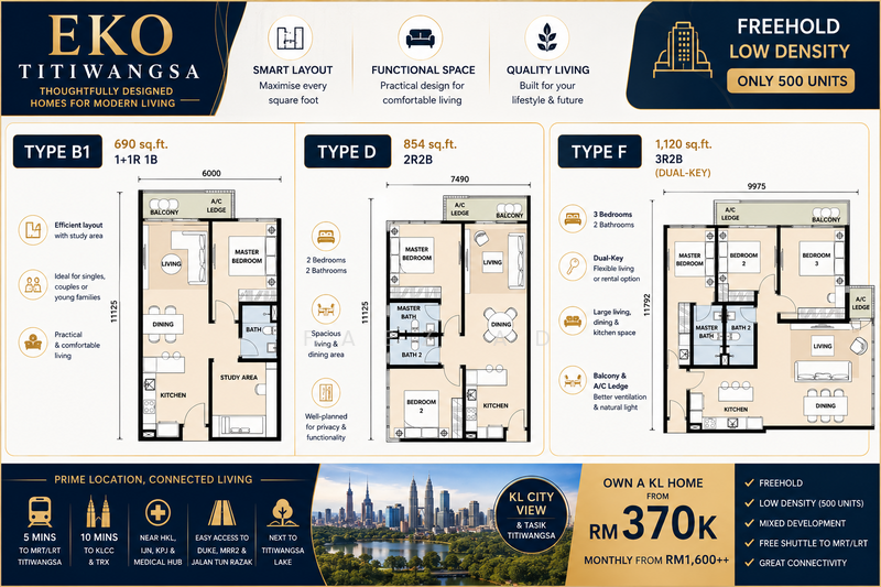 Service Residence for Sale in EkoTitiwangsa by Faez Ad - iProperty.com.my