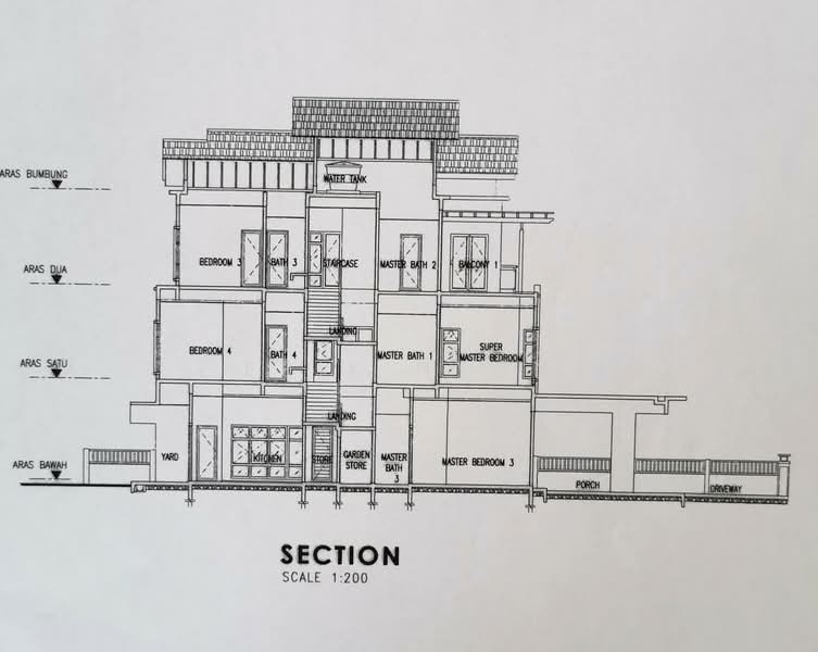 Bungalow House for Sale in Bandar Mahkota Cheras, Cheras by Erik Nyon - iProperty.com.my