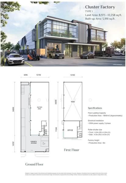 Factory for Sale in Ulu Tiram, Johor by Louis Yeo - iProperty.com.my