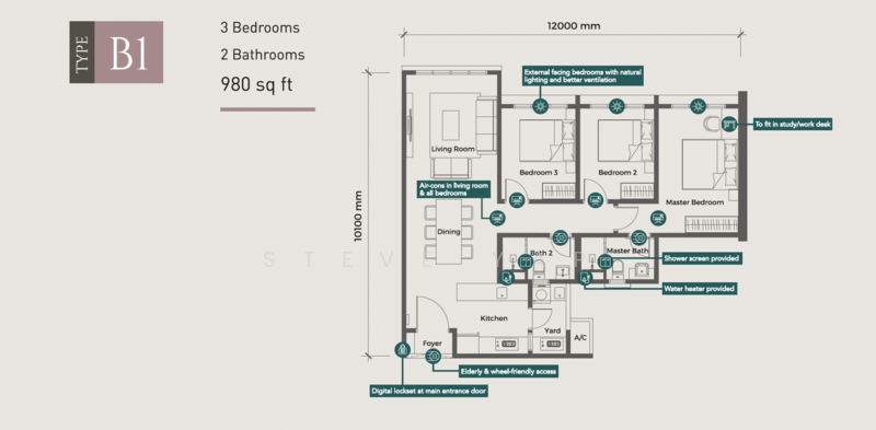 Service Residence for Sale in Serviced Residence @ Sunway D'hill Residences by Steve Yap - iProperty.com.my