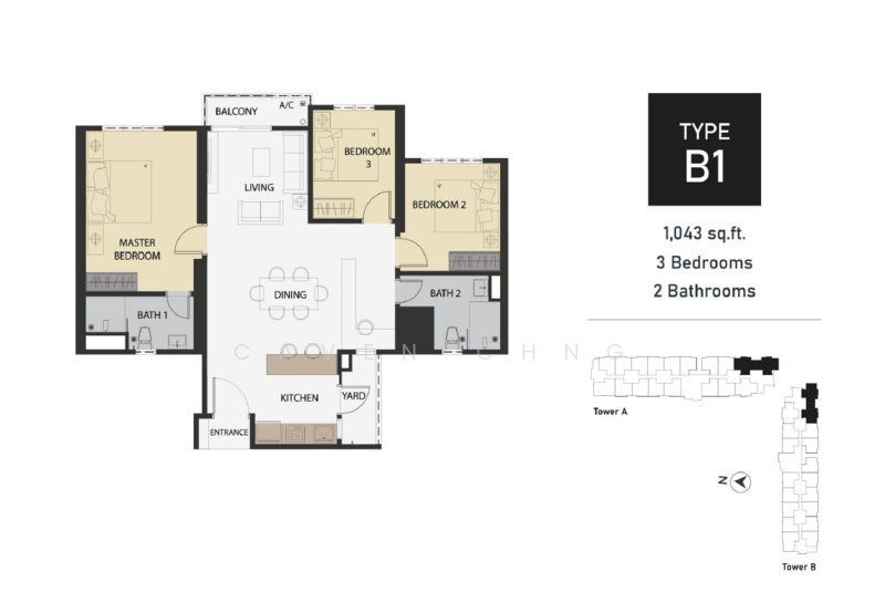 Kediaman Servis untuk Dijual di Aster Hill oleh Caven Chng - iProperty.com.my