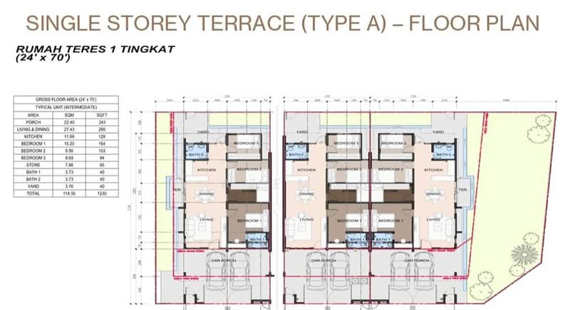 1-storey Terraced House for Sale in Telok Panglima Garang, Selangor by Azemi - iProperty.com.my