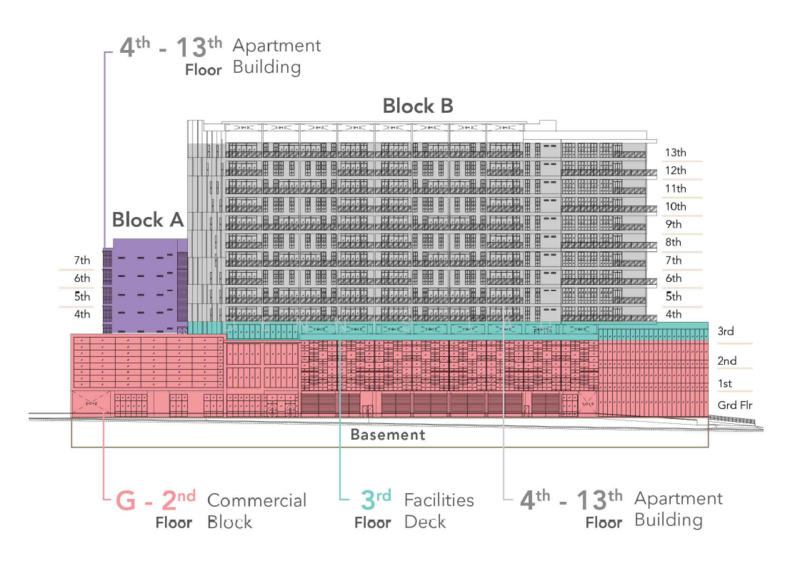 Service Residence for Sale in Tower 33 by Dennis Lau - iProperty.com.my