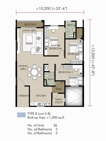 Condominium for Sale in Marminton Homes by Jack Ng - iProperty.com.my