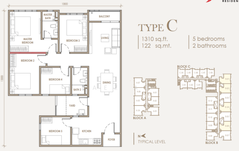 Condominium for Sale in Platinum Melati Residences by Faez Ad - iProperty.com.my