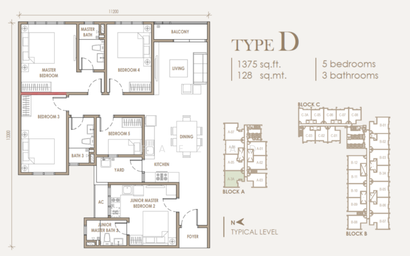 Condominium for Sale in Platinum Melati Residences by Faez Ad - iProperty.com.my