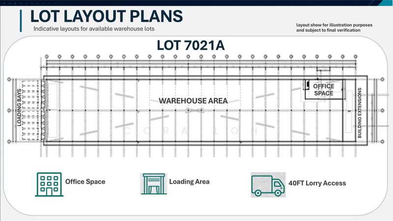 Warehouse for Rent in Taman Tropika, Kulai by Cora Loh - iProperty.com.my
